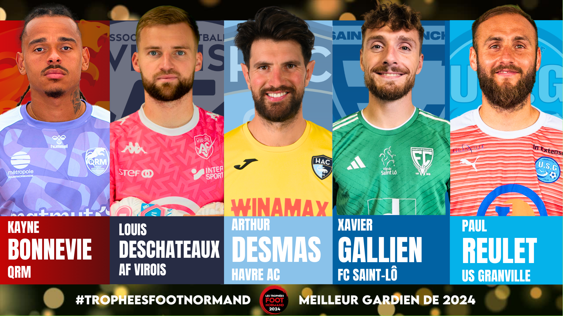 Kayne Bonnevie (QRM), Louis Deschateaux (AF Virois), Arthur Desmas (Havre AC), Xavier Gallien (FC Saint-Lô) et Paul Realet (US Granville) sont nommés pour l'élection du meilleur gardien.