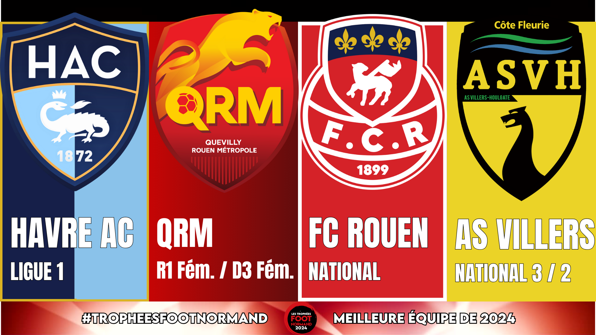 Le Havre AC (L1), la section féminine de QRM (R1-D3), le FC Rouen (N1) et l'AS Villers (N3-N2) sont nommés pour l'élection de la meilleure équipe.